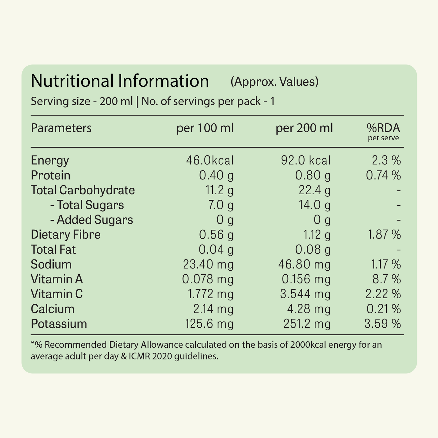 Pure Apple & Tart Cherry Juice Bag in Box
