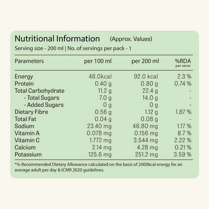 Pure Apple & Tart Cherry Juice Bag in Box